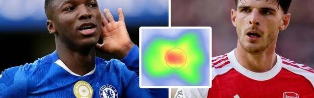 凯塞多还是赖斯：谁是本赛季英超最全能中场？